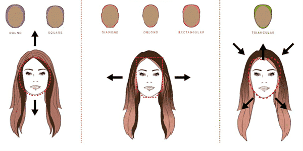 Slank gesponsord laag Verbeter je gezichtsvorm met Hair Contouring - Hair & Beauty Company